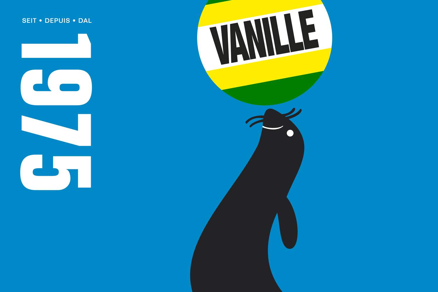Kult am Stiel: Designevolution des Migros Glace-Klassikers | allink